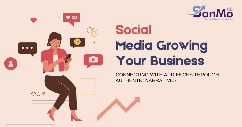 The Role of Social Media in Growing Your Business