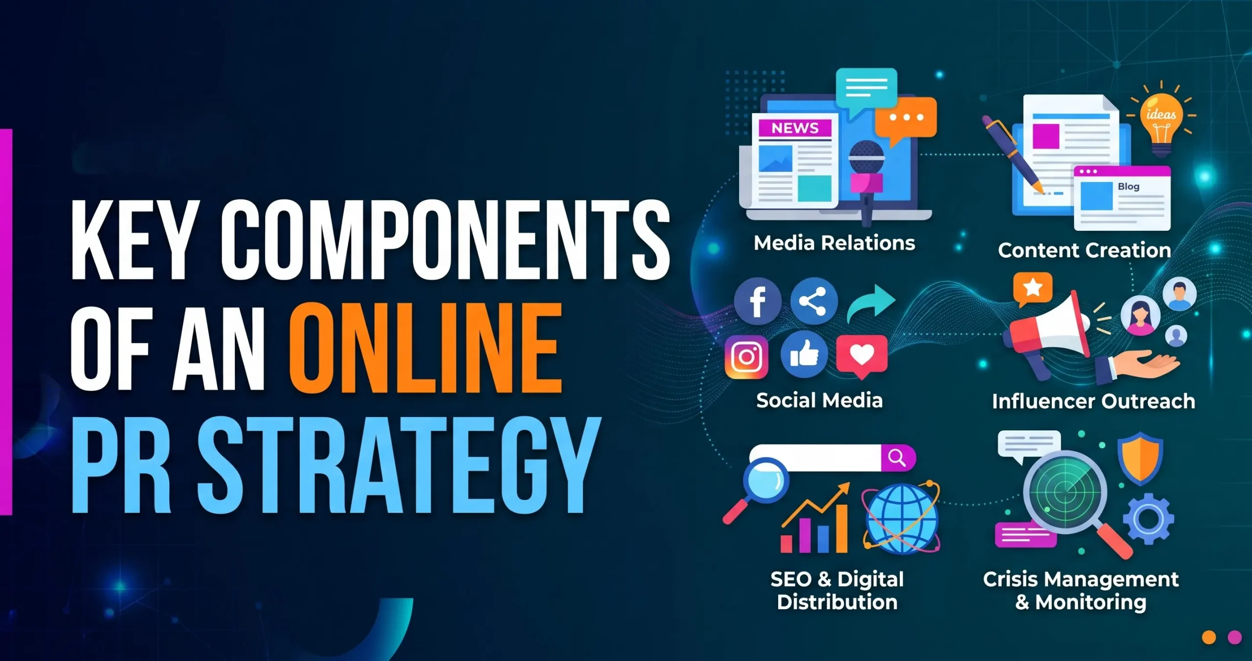 Online PR Strategy